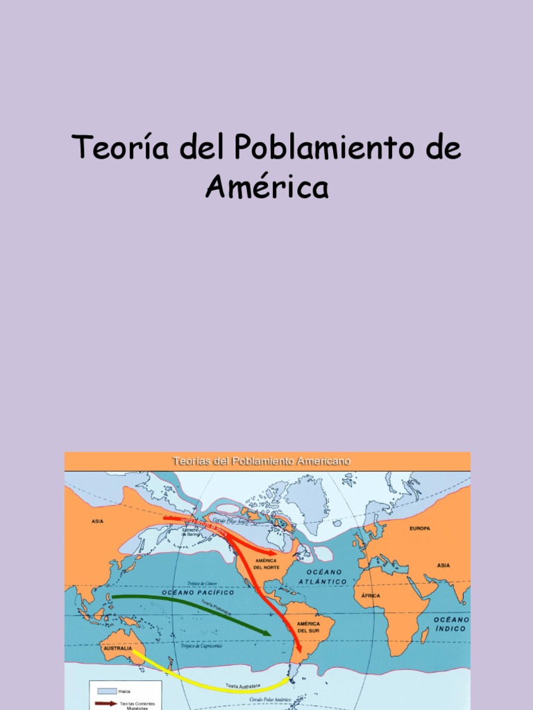 Teoria autoctonista del poblamiento de america