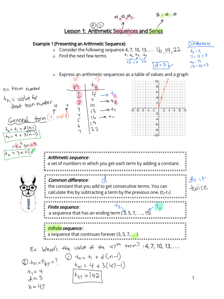 Sequences and Series Notes | PDF