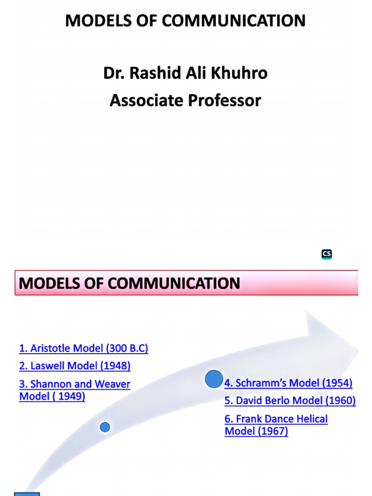 Models of Communication.. | PDF