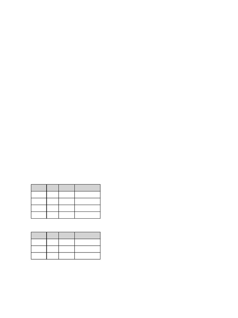 Data Wrangling Answer | PDF