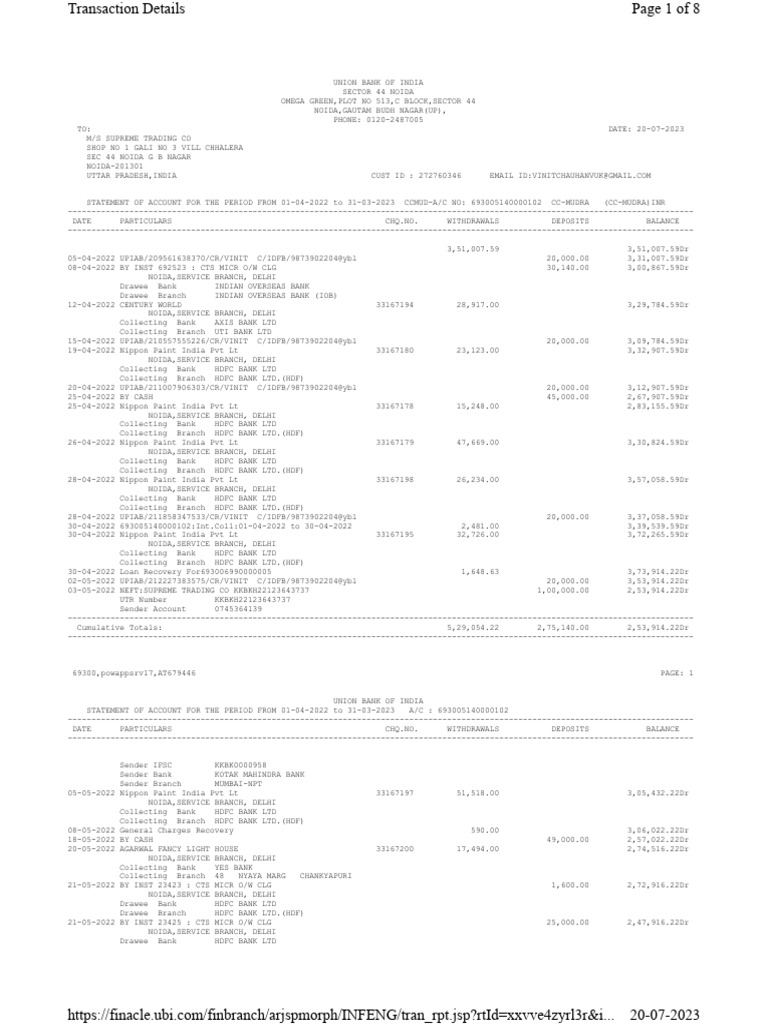 Supreme Trading | PDF