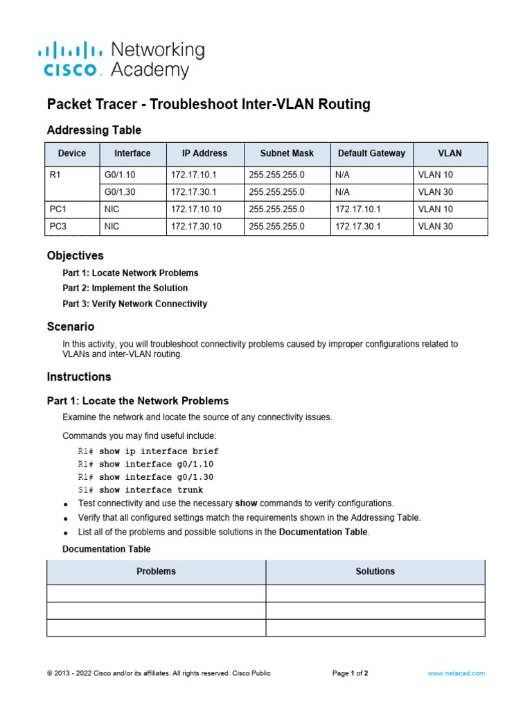 4.4.8 Packet Tracer Troubleshoot Inter Vlan Routing | PDF | Routing ...