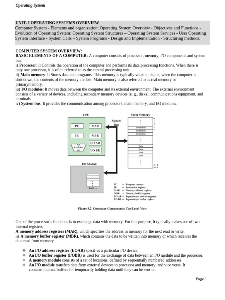 Unit I | PDF