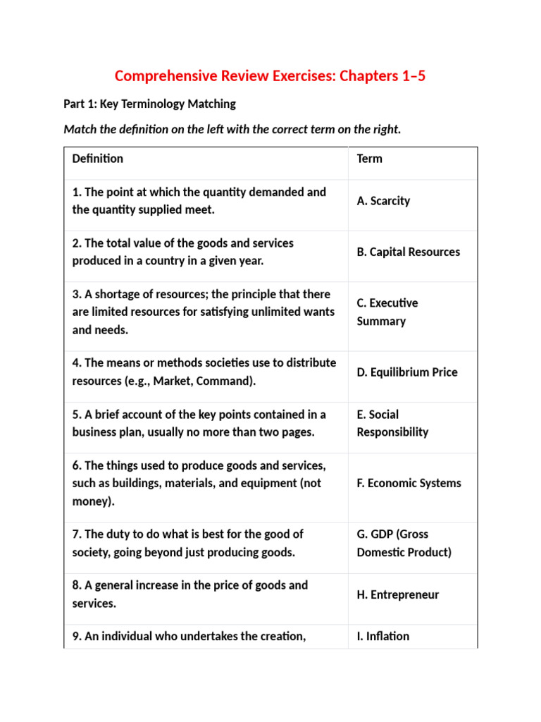 Comprehensive Review Exercises From Chapter 1 - 5. | PDF | Recession ...