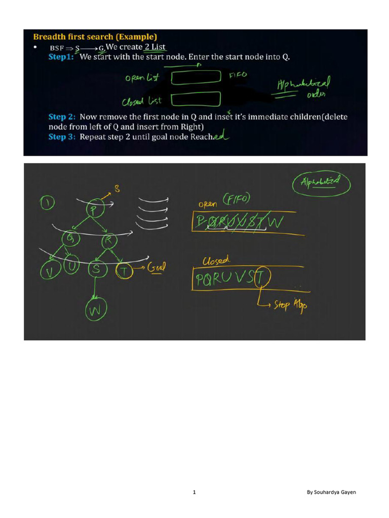 BFS DFS | PDF