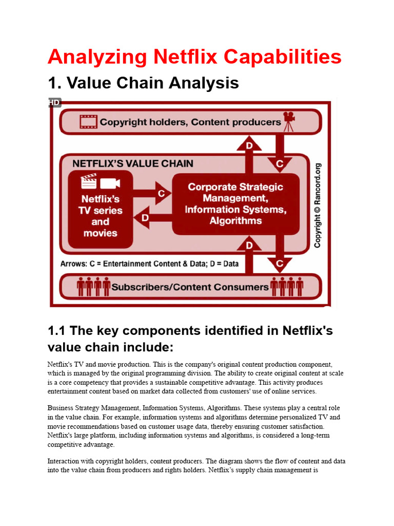 HOANANG Analyzing Netflix Capabilities | PDF
