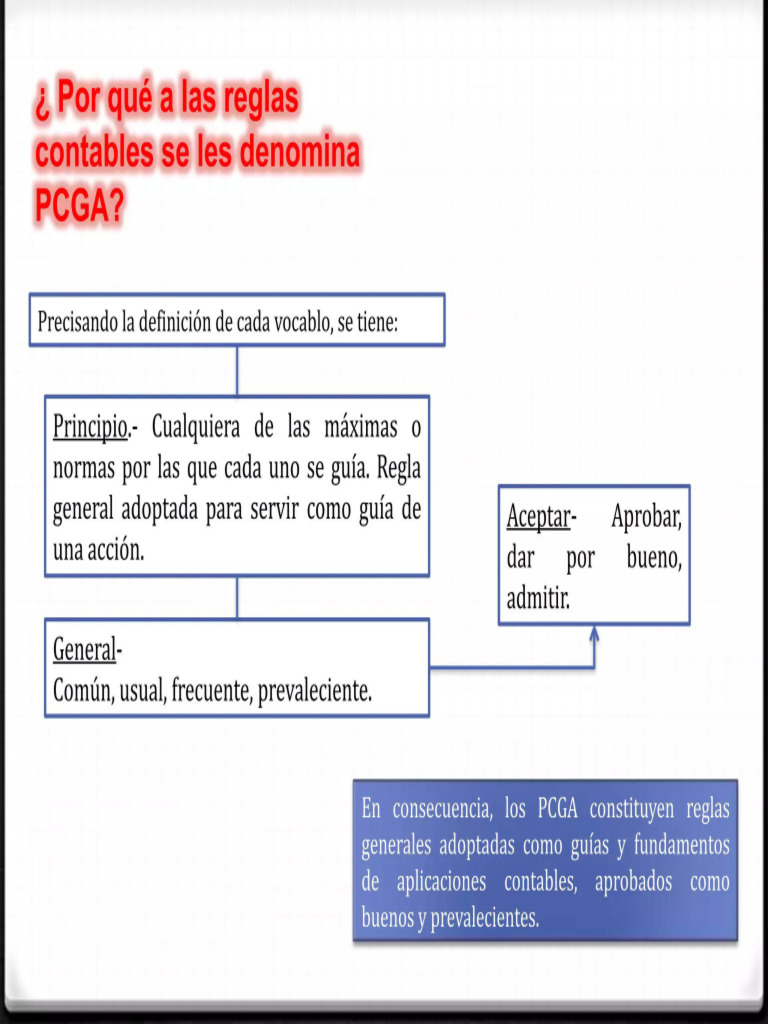 Pcga Apoyo | PDF