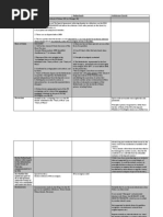 Download Las Palmas Case by Kim Espina SN101763749 doc pdf