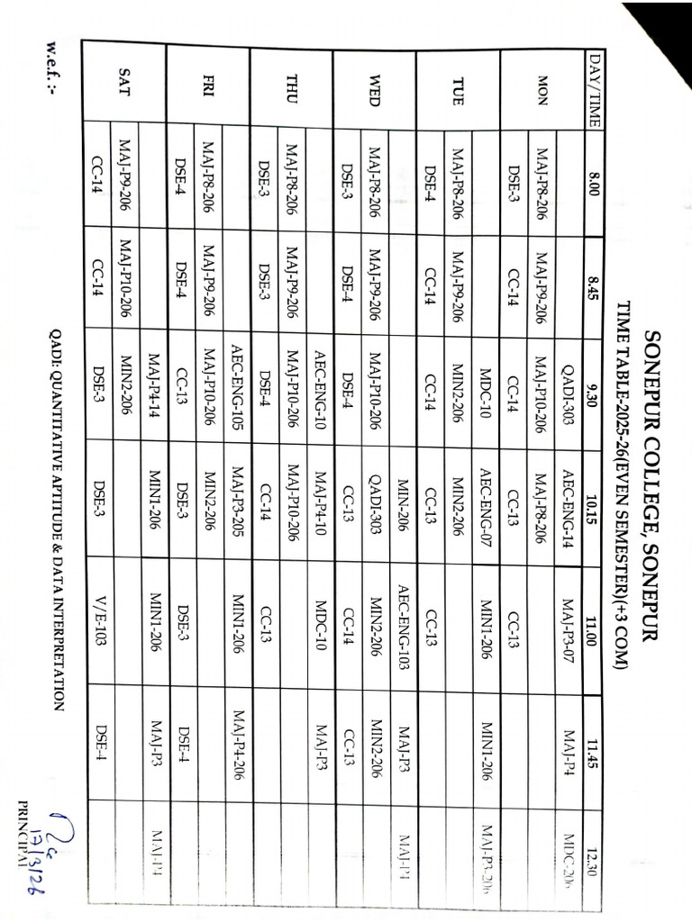 Time Table For Commerce (Even Semester) | PDF