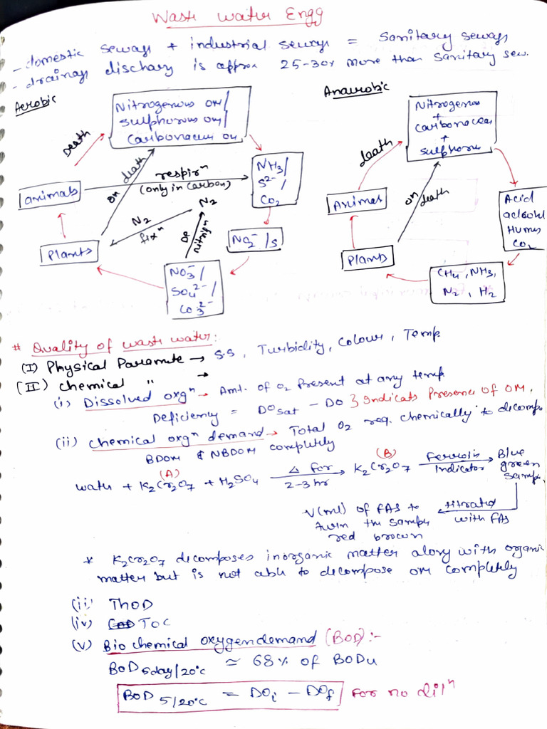 Ee 2 | PDF