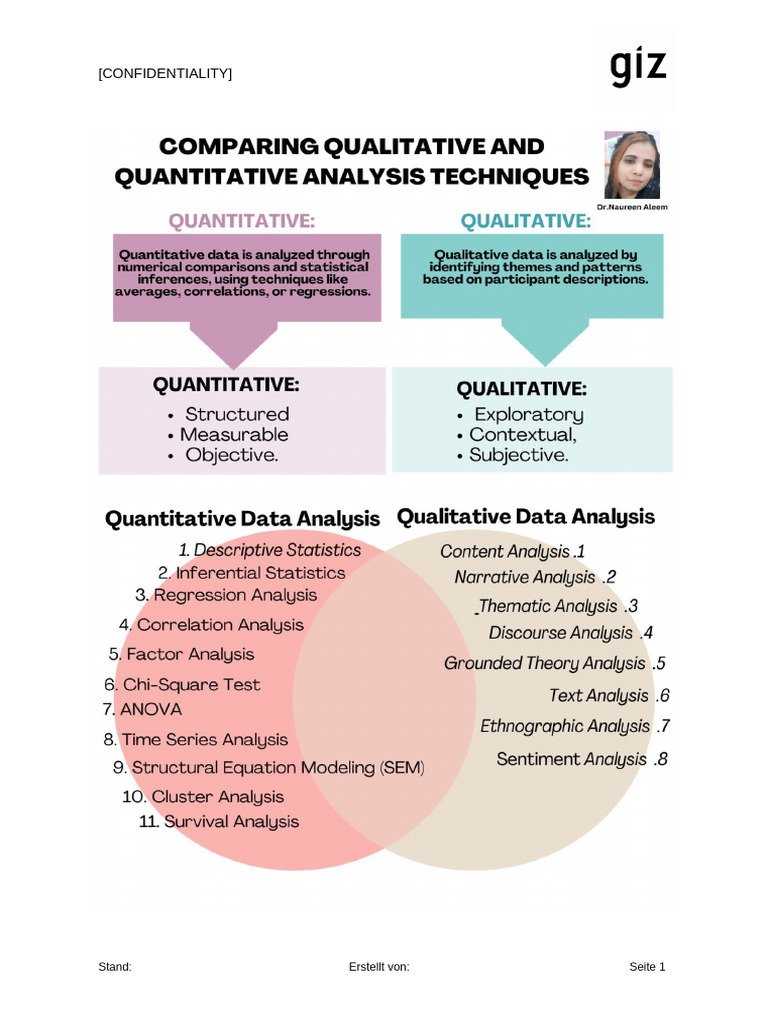 Comparing Qualitative and Quantitative Analysis Techniques | PDF ...