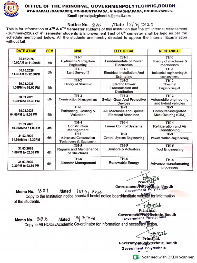 2nd Internal Assessment | PDF
