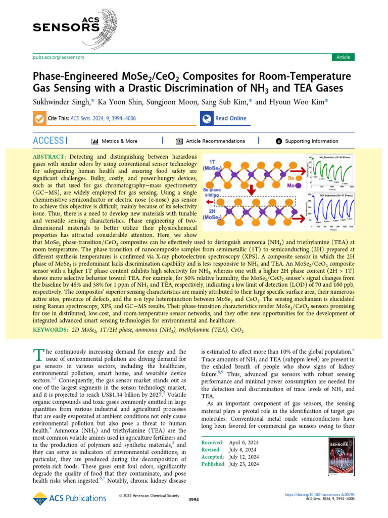Phase Engineered Mose2 Ceo2 Composites For Room Temperature Gas Sensing ...