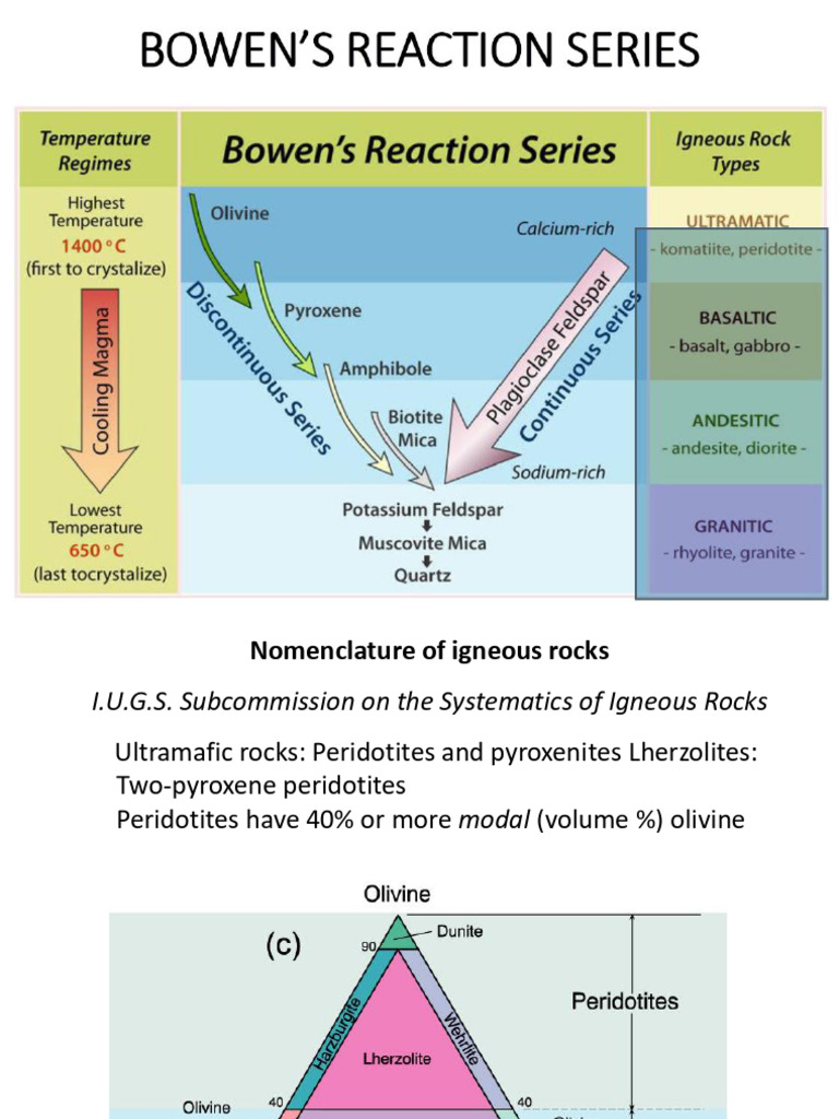 5 Classification of Rocks Mark-Up | PDF | Igneous Rock | Petrology