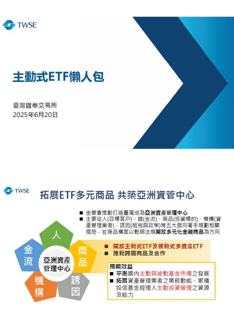 Active Etf | PDF