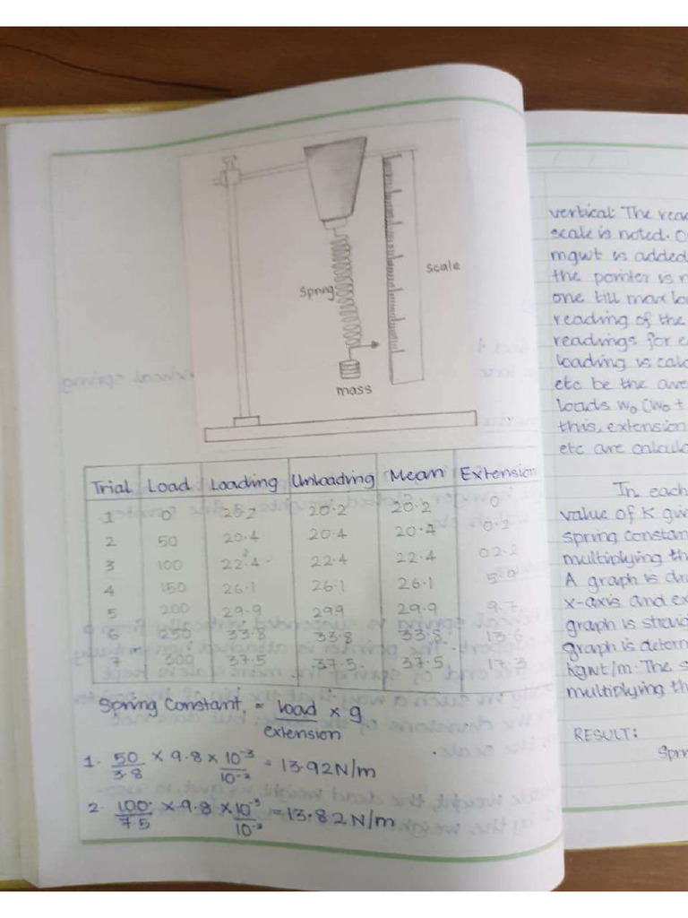 Helical Spring | PDF