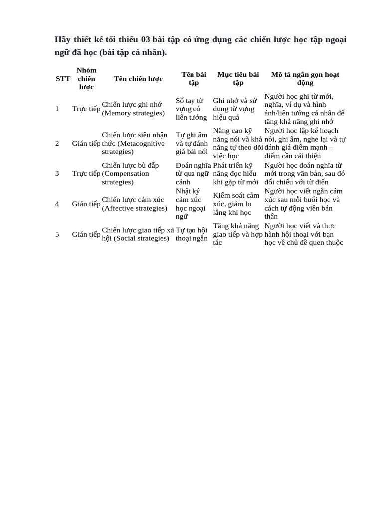 Performance Task 4 | PDF