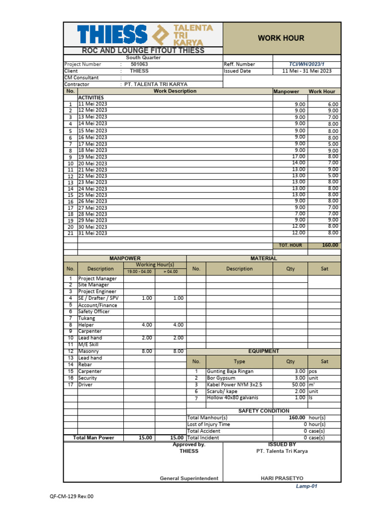 Total Workhour | PDF
