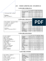 Tabla de Posiciones Al 3-8