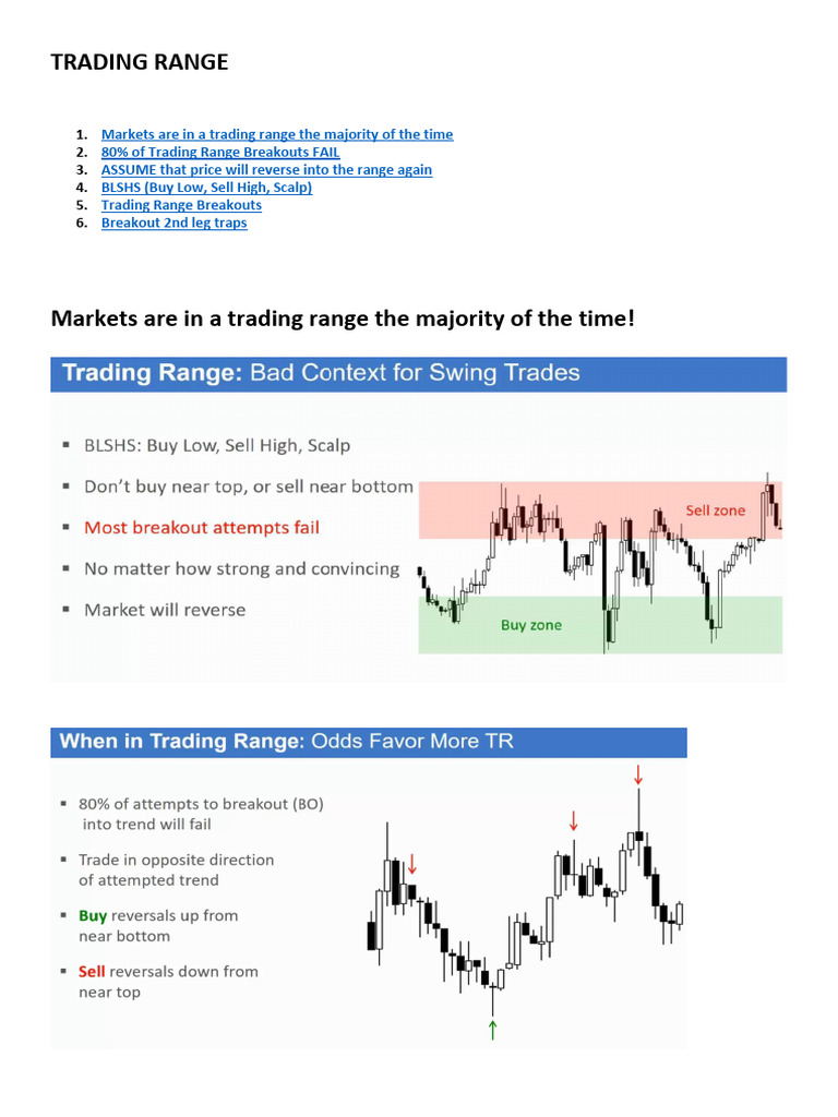 Price Action Course - TRADING RANGE | PDF