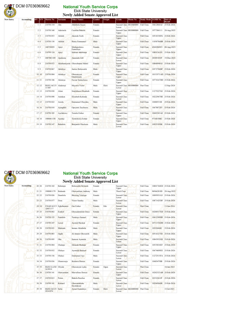 Nysc PDF (24 March, 2026) | PDF