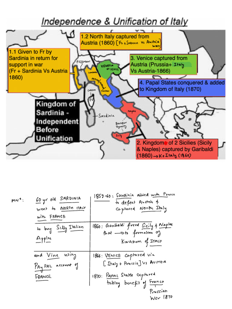 5111 Classroom 6 HComparison of Unification GR Italy | PDF