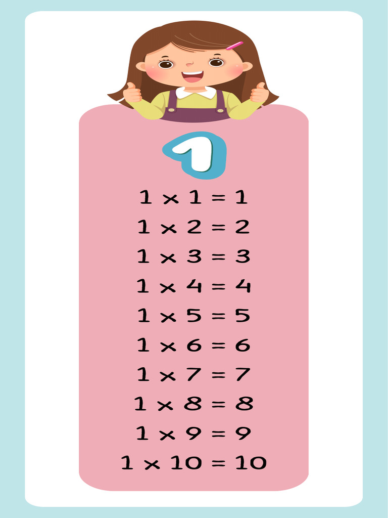 Colorful Cute Multiplication Table Math Bookmark PDF | PDF