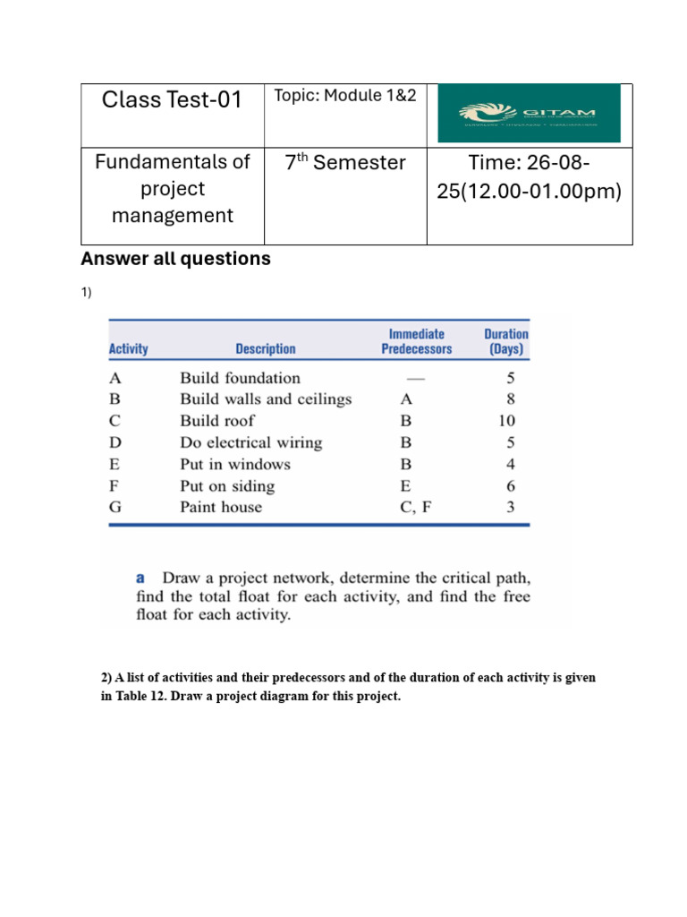 Class Test-01 7th Sem | PDF