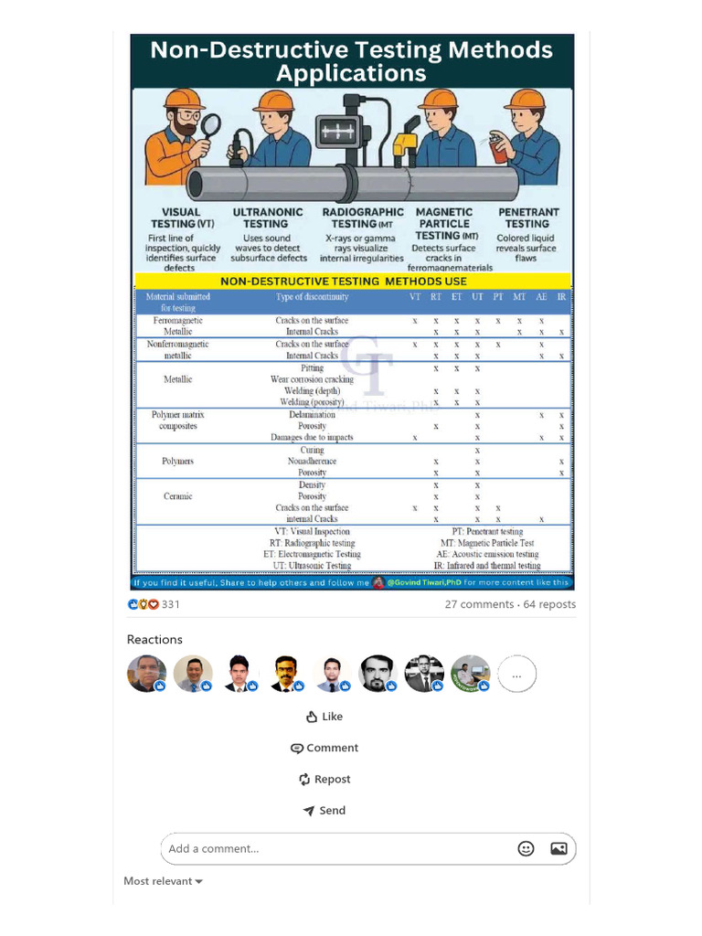 NDT Method Applications | PDF