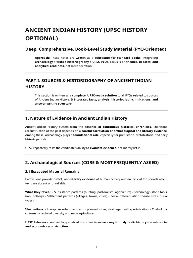 Ancient Indian History - Upsc History Optional (Pyq-Based Comprehensive ...