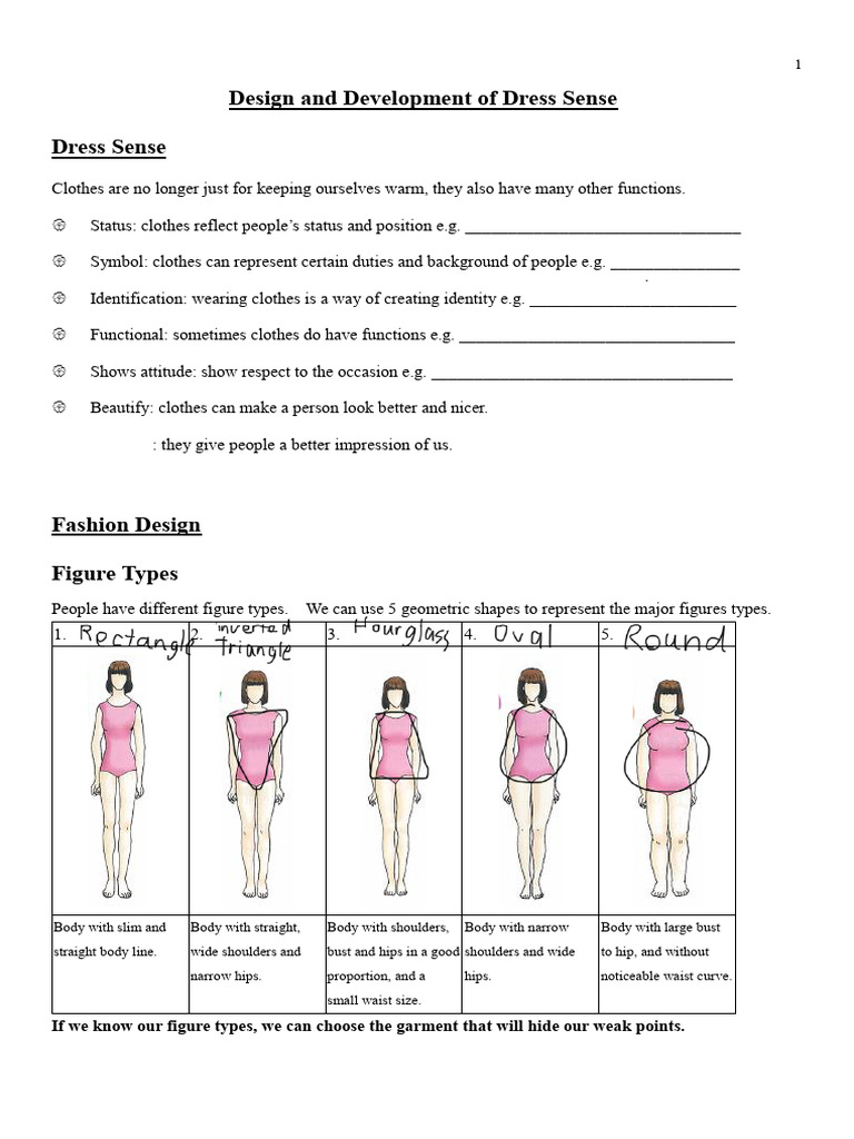 1B36 WONG TSZ YAN TAYLOR - Design and Development of Dress Sense | PDF