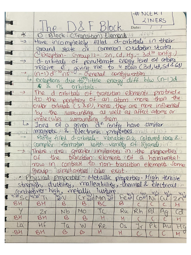 D and F Block NCERT Liners Notes | PDF
