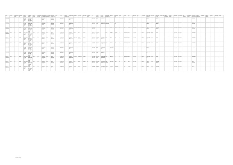 Terminal | PDF