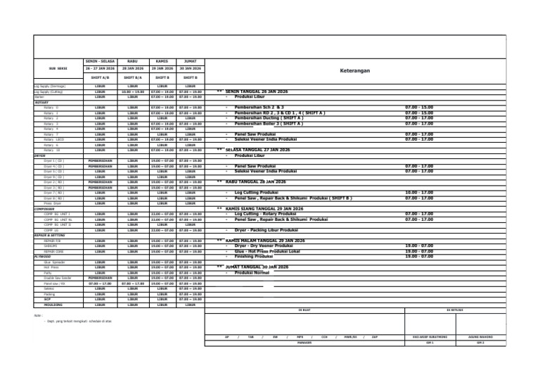 RKM 26 Jan 2026. | PDF