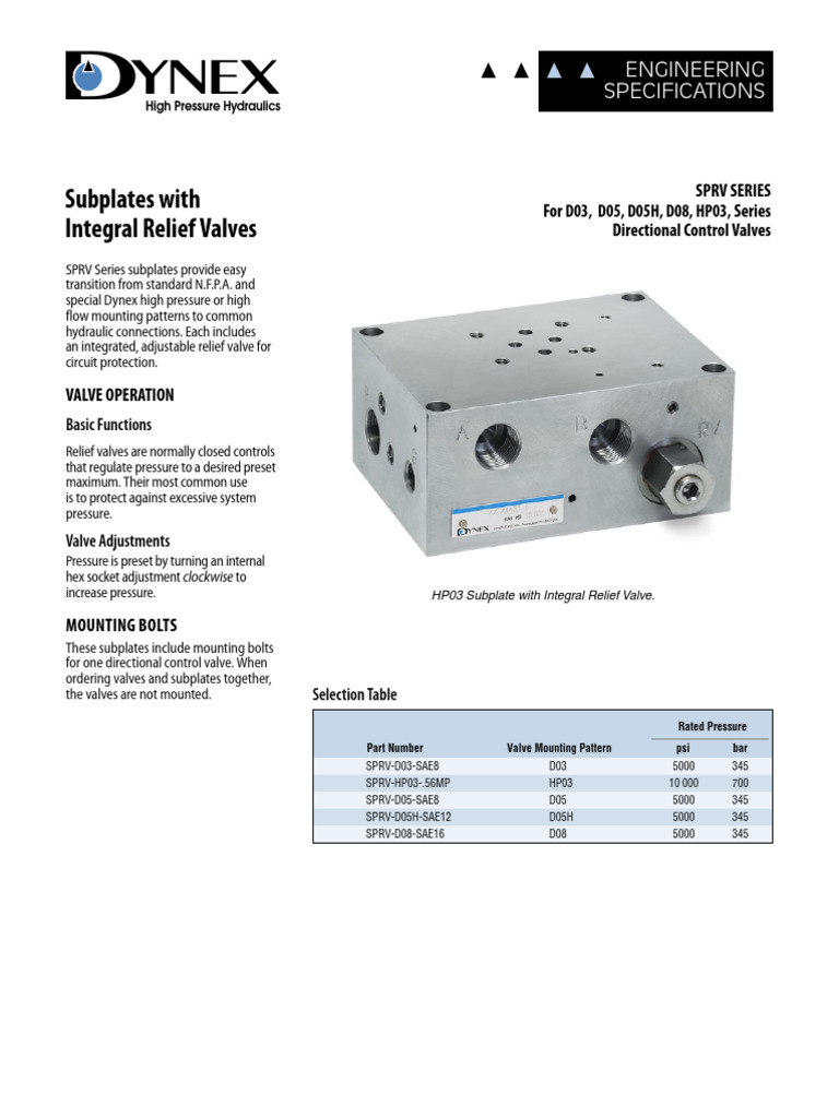 Dynex SPRV Subplates Specs | PDF