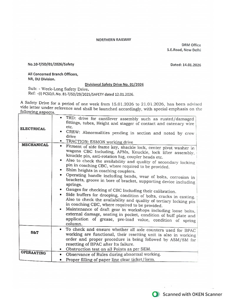 Safety Drive No.1 | PDF