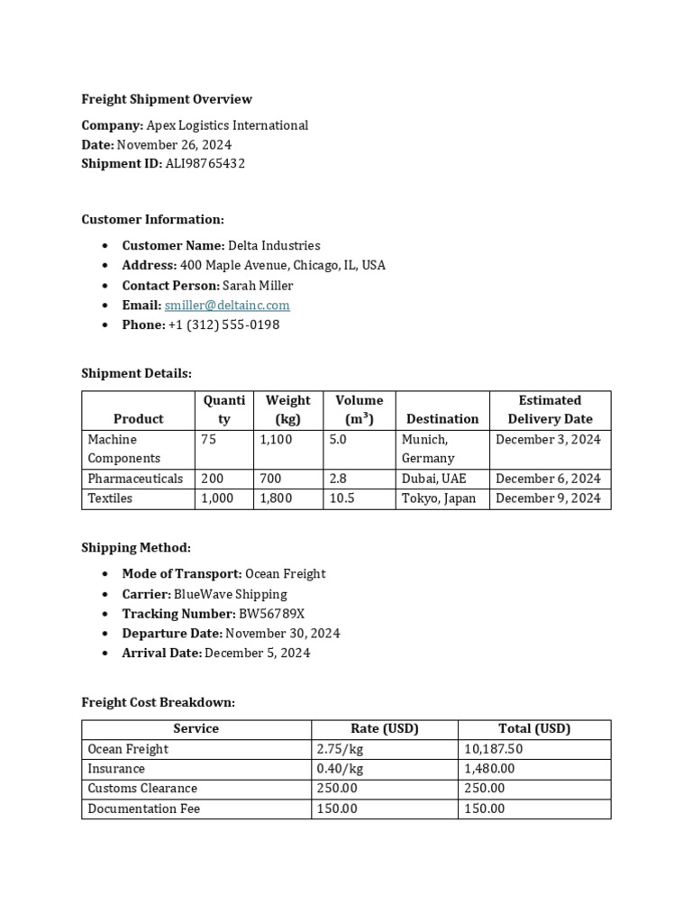 Sample 214 | PDF