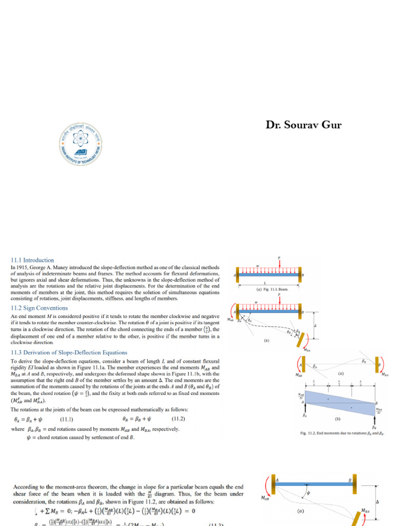 CE2201 Structural Analysis Slope-Deflection Method | PDF