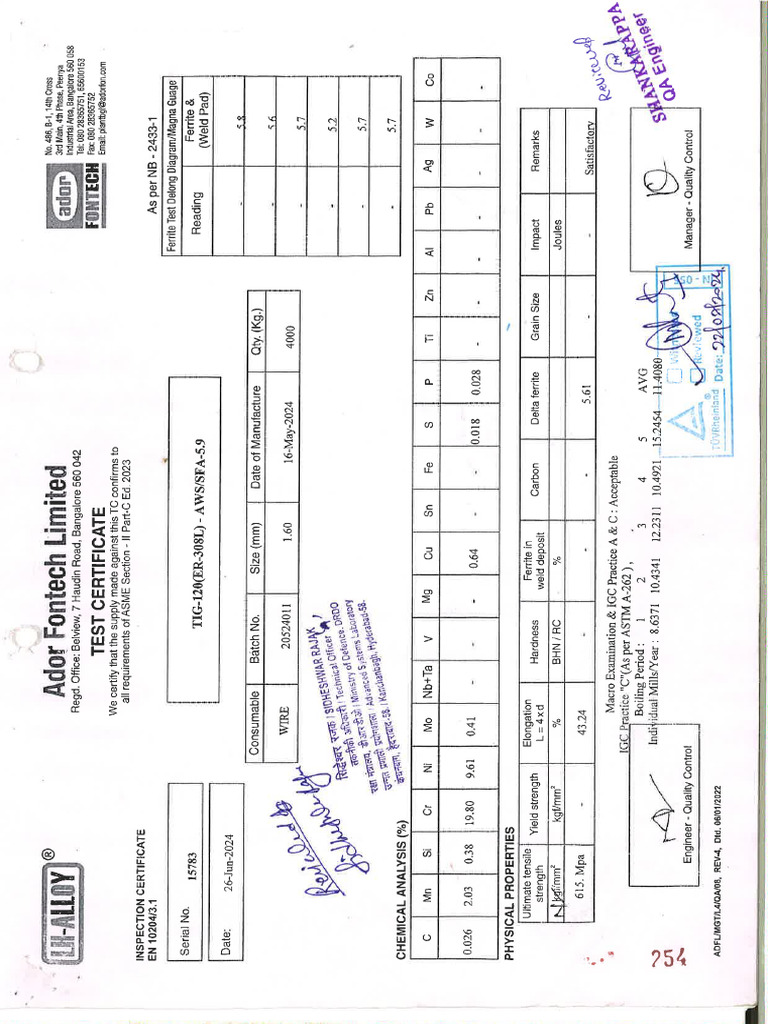 MTC & Lab Test Reports. Dia. 1.6 MM Filler Materials | PDF