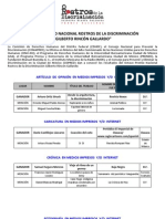 Resultados - Octavo Premio Nacional Rostros de La Discriminación