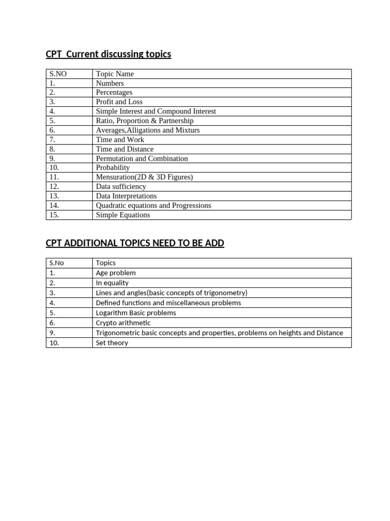 CPT Topics | PDF