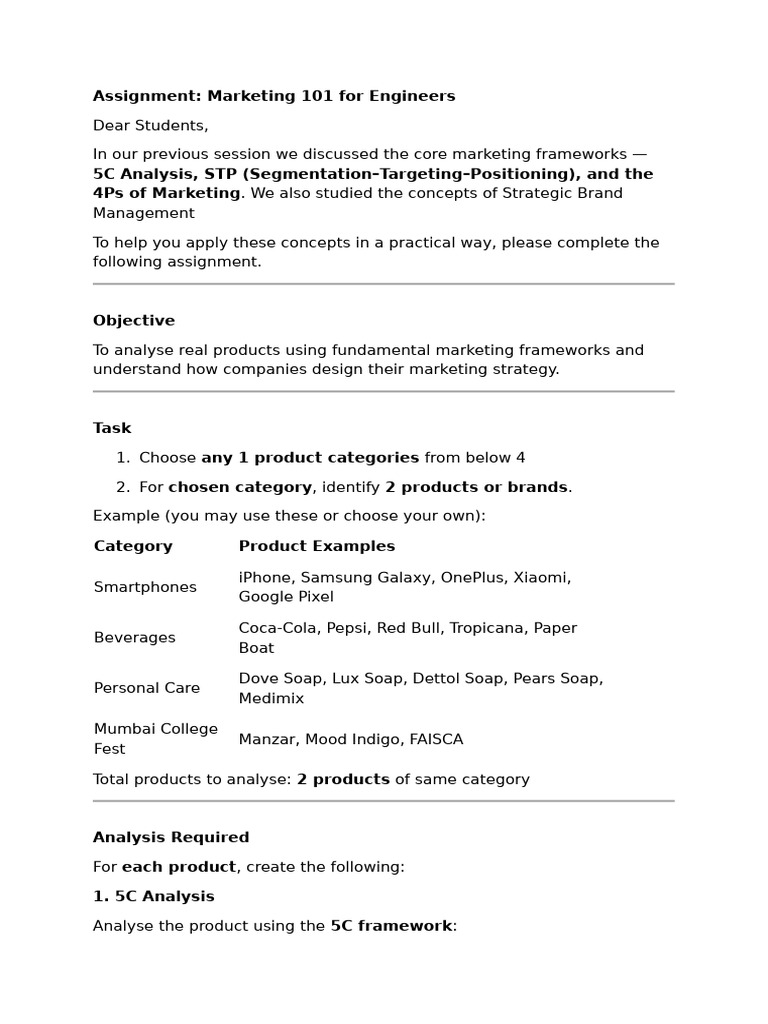 Assignment Marketing 101 | PDF