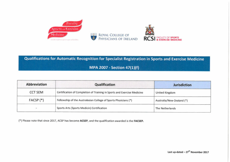 FINAL Appendix F - 47 (1) (F) Route - Amended 271117 | PDF