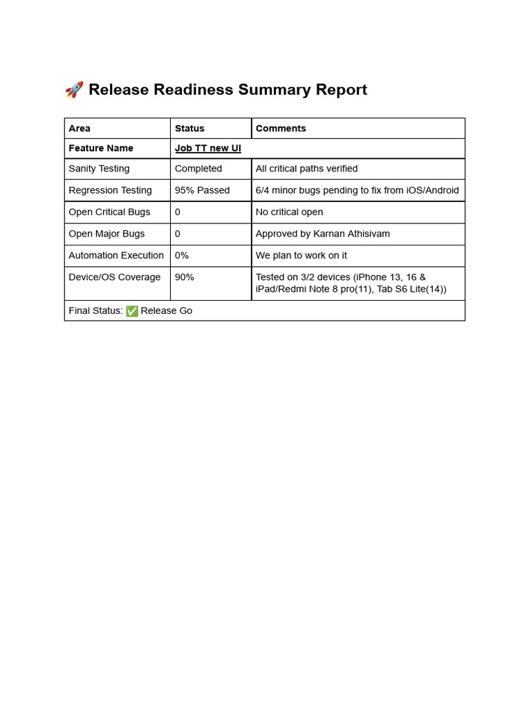 Release Readiness 2026 | PDF