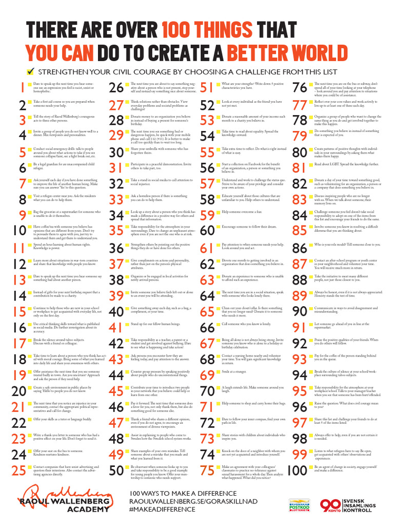 100 Listan English | PDF