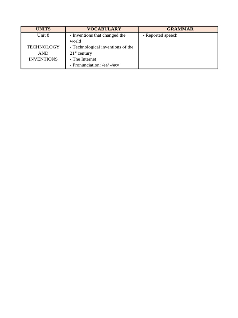 Bright 10 Unit 8 Test Answer Key Compress | PDF