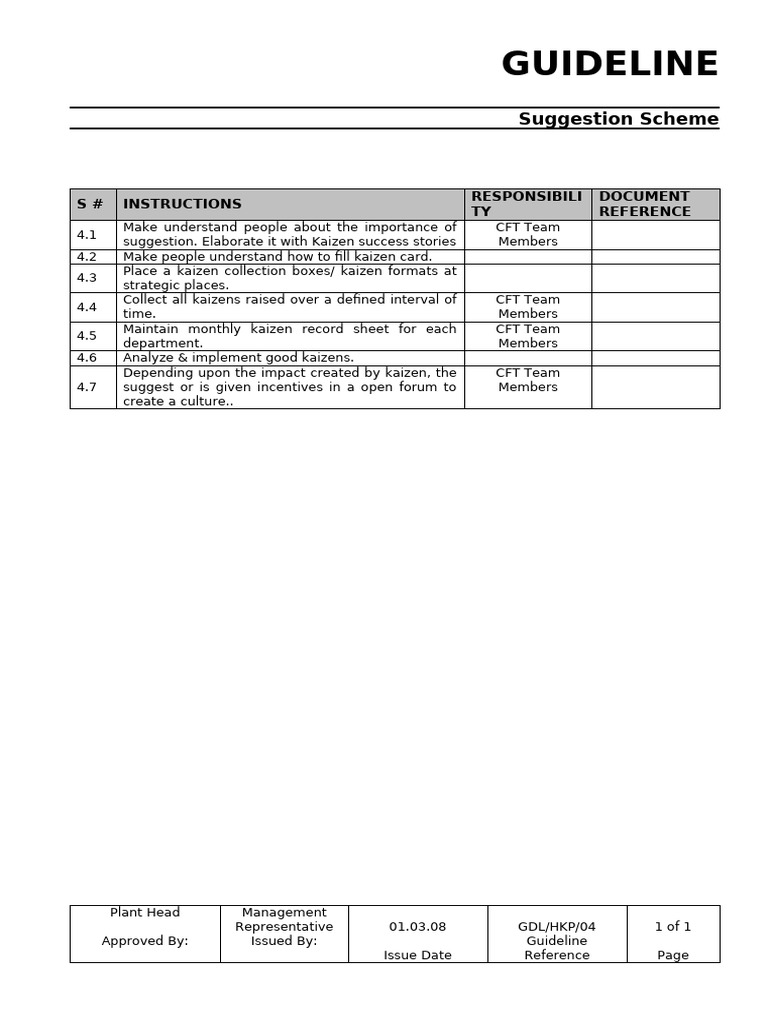 Guideline For Suggestion Scheme | PDF