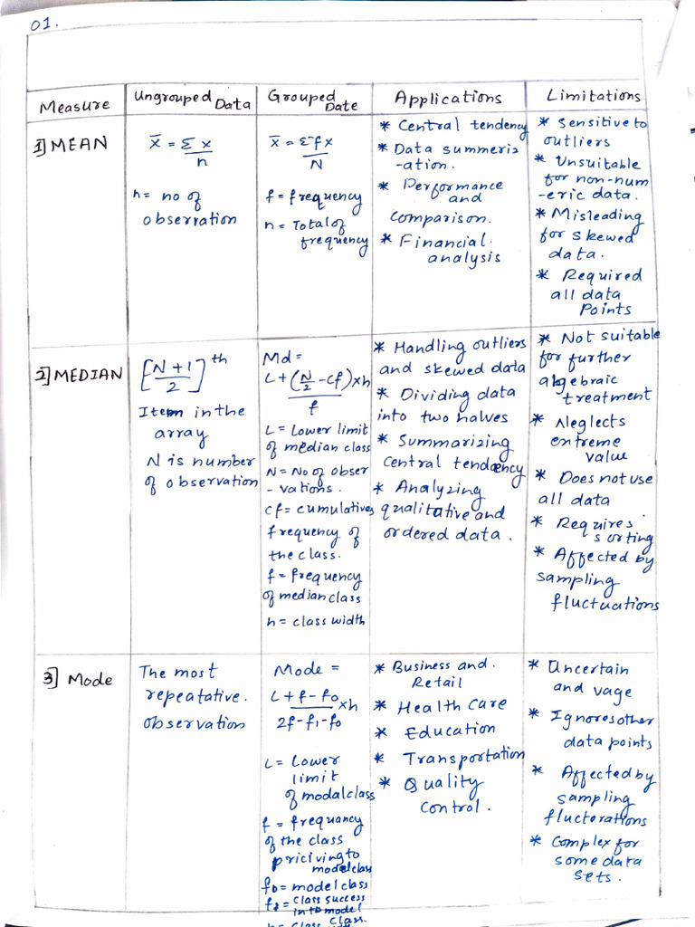 Formulas Stat | PDF
