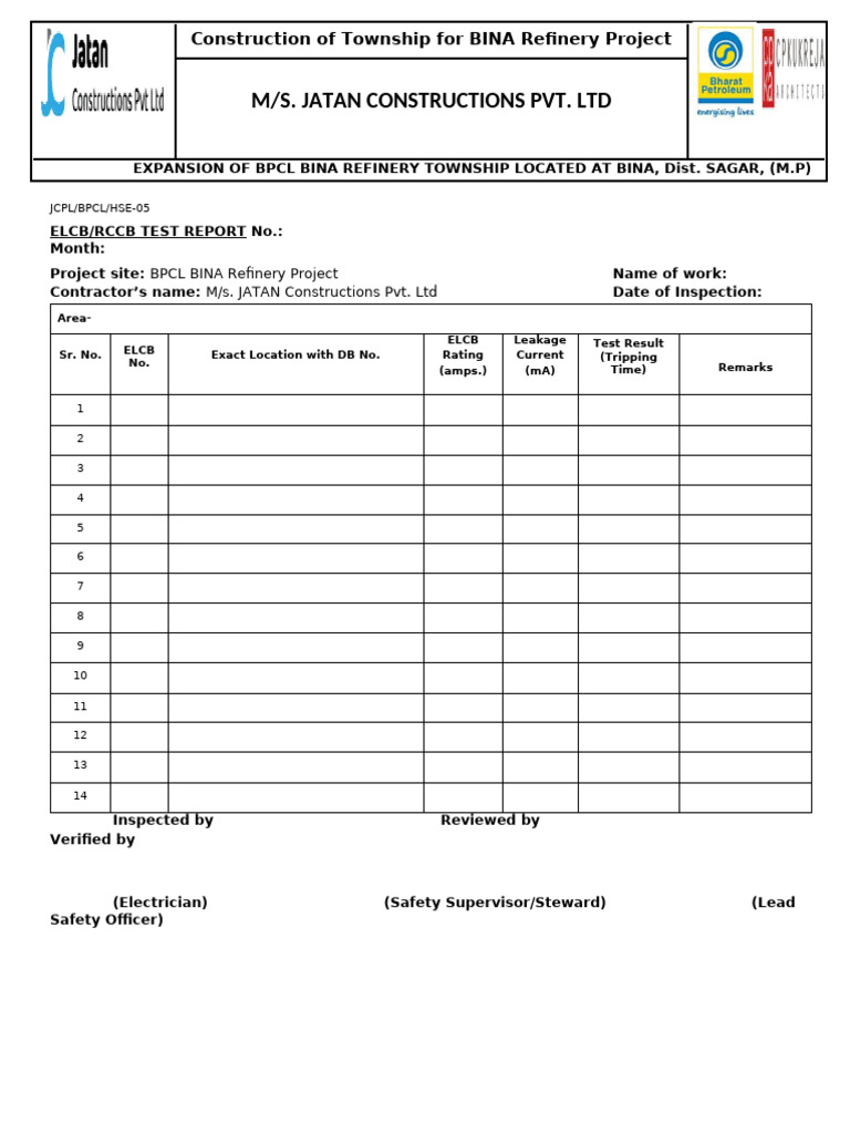ELCB Inspection Checklist | PDF