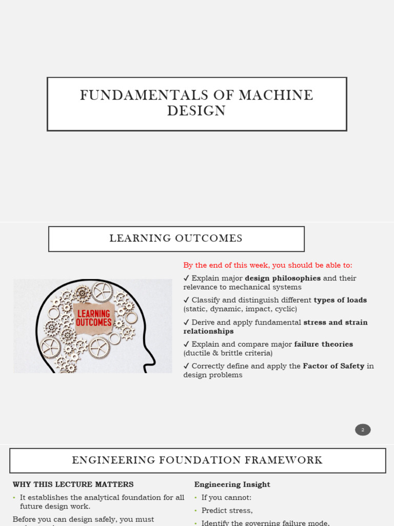 Fundamentals of Machine Design | PDF
